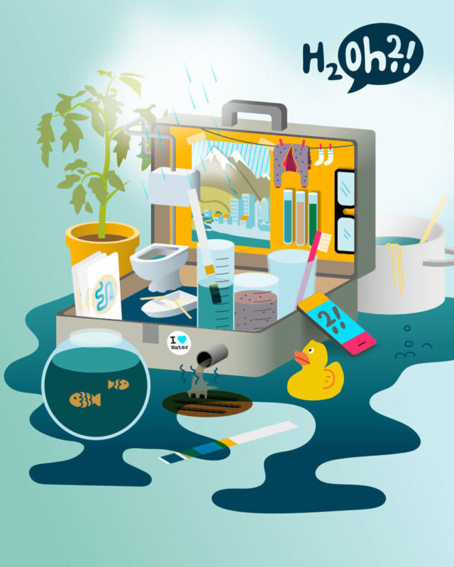 Ein mobiles Labor zum Thema Wasser